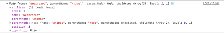 Structure of Node Object